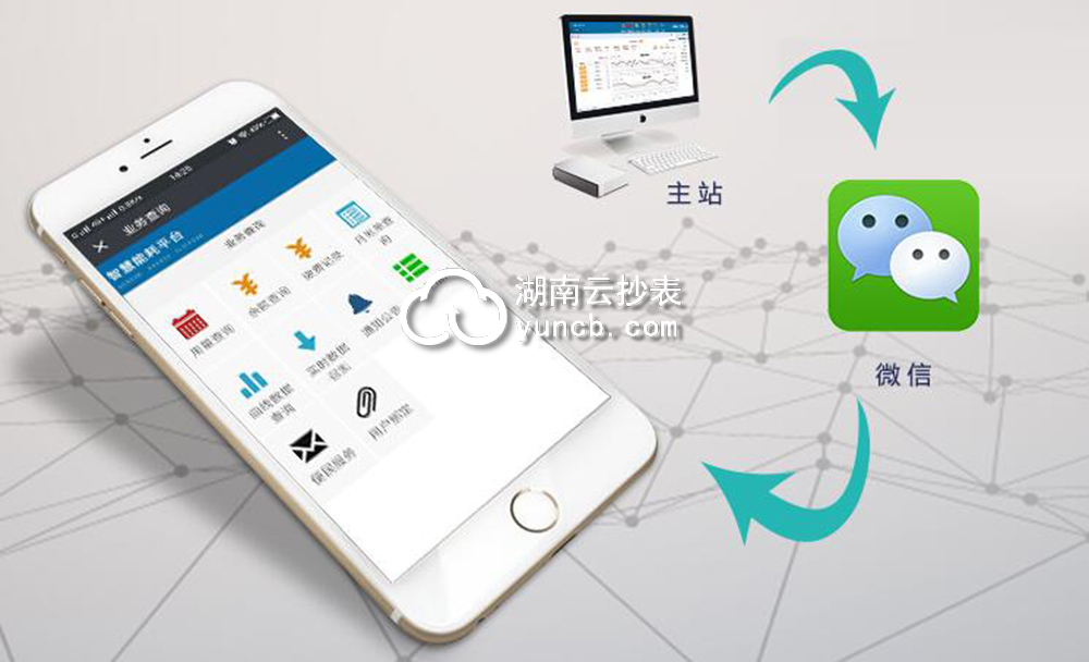 出租公寓預付費遠程抄表系統