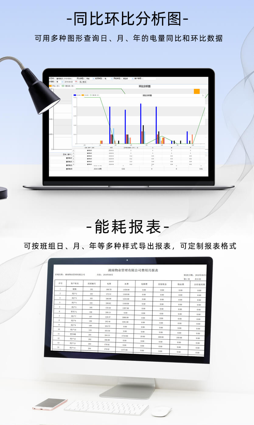 深圳科陸DDSD720-L能耗監(jiān)測(cè)單相導(dǎo)軌表
