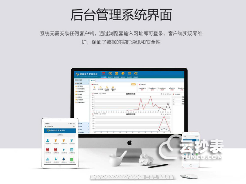 商業綜合體能耗監測系統功能介紹
