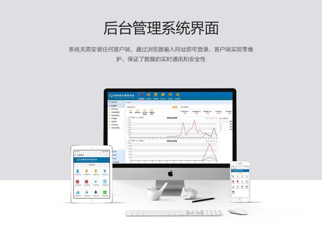 電能表抄表系統